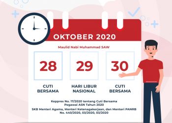 Infografis Humas KemenPANRB