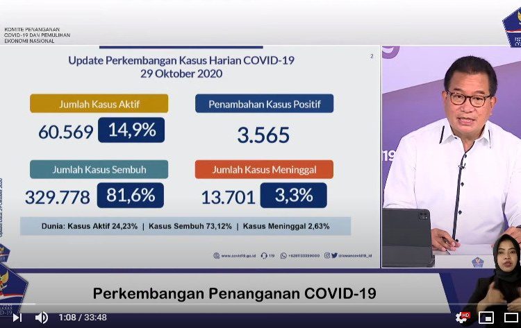Tangkapan layar Juru Bicara Satgas Penanganan Covid-19 Prof. Wiku Adisasmito saat memberikan keterangan Perkembangan Penanganan Covid-19, Kamis (29/10). (fornews.co/ss youtube/bnpb)