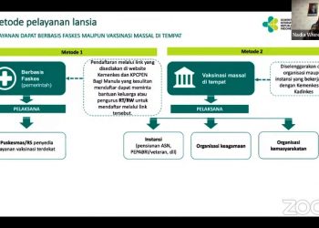 Juru Bicara Vaksinasi Covid-19 dari Kementerian Kesehatan dr Siti Nadia Tarmizi menjelaskan mekanisme vaksinasi pada Lansia dalam Konferensi Pers secara virtual, Jumat (19/2/2021). (fornews.co/bkpm kemenkes)