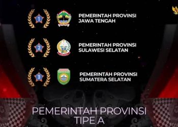 Tiga pemerintah provinsi yang masuk kategori tipe A Manajemen Kepegawaian Terbaik, peraih BKN Award 2021. (fornews.co/ist)