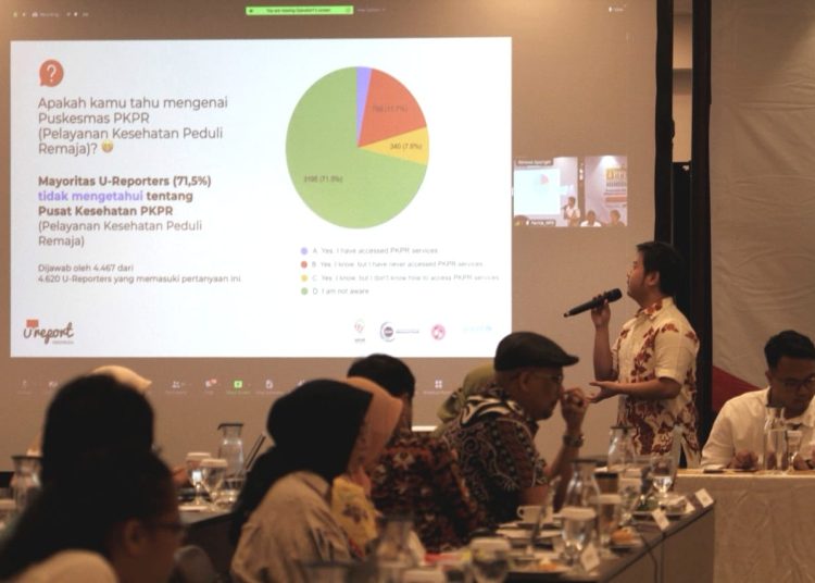 Kesehatan mental menjadi masalah utama bagi banyak remaja di Indonesia menjadi isu pada Kegiatan KSP Mendengar, di Jakarta, Sabtu (16/12/2023). (fornews.co/ist)
