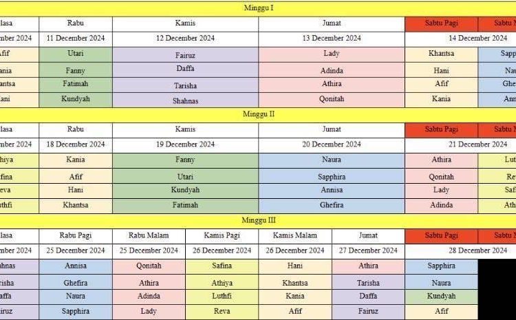 Gambaran jadwal piket jaga para koas di RS Siti Fatimah Sumsel yang jadi pemicu orang tua Lady Aurelia Pramesti, menemui korban Lutfi, hingga terjadi pemukulan. (fornews.co/ist)