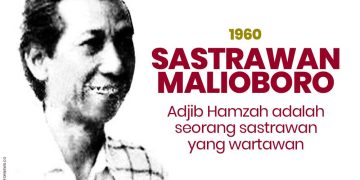 ADJIB HAMZAH. (foto fornews.co/majalah serat)